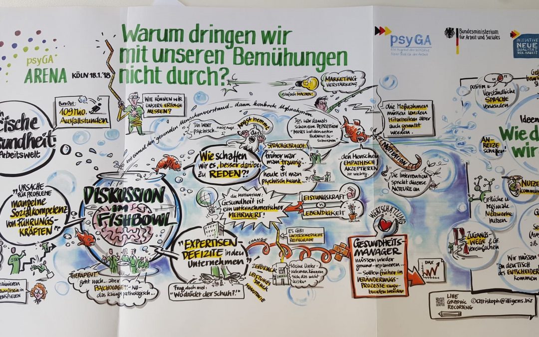 Die psyGA-Arena in Köln: Warum dringen wir mit unseren Bemühungen nicht durch?