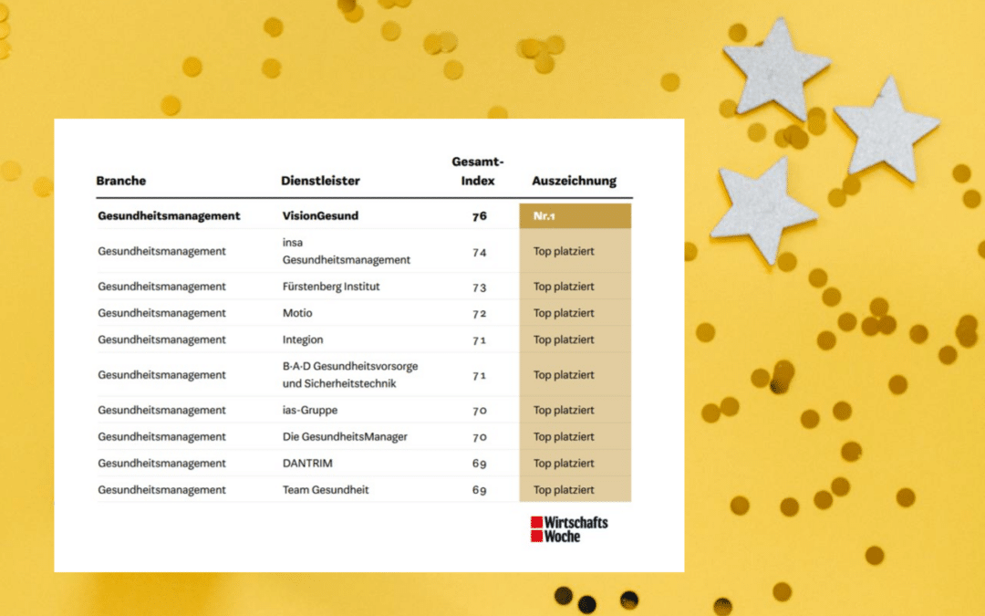 BESTER MITTELSTANDSDIENSTLEISTER 2024: VisionGesund belegt Platz 1 im WiWo-Ranking