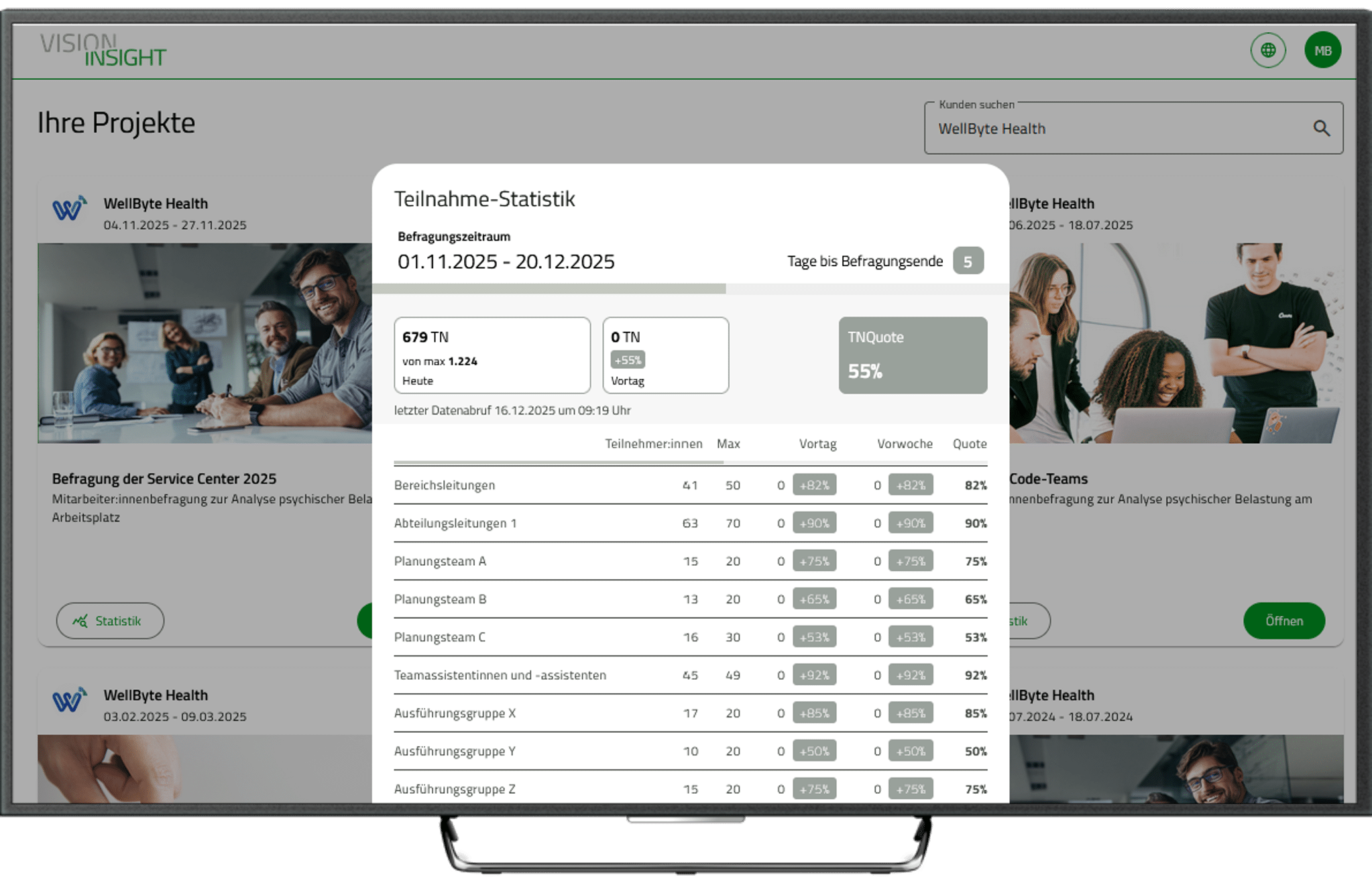 Zu sehen ist ein Auszug der Reporting Funktion innerhalb des Tools VisionInsight.