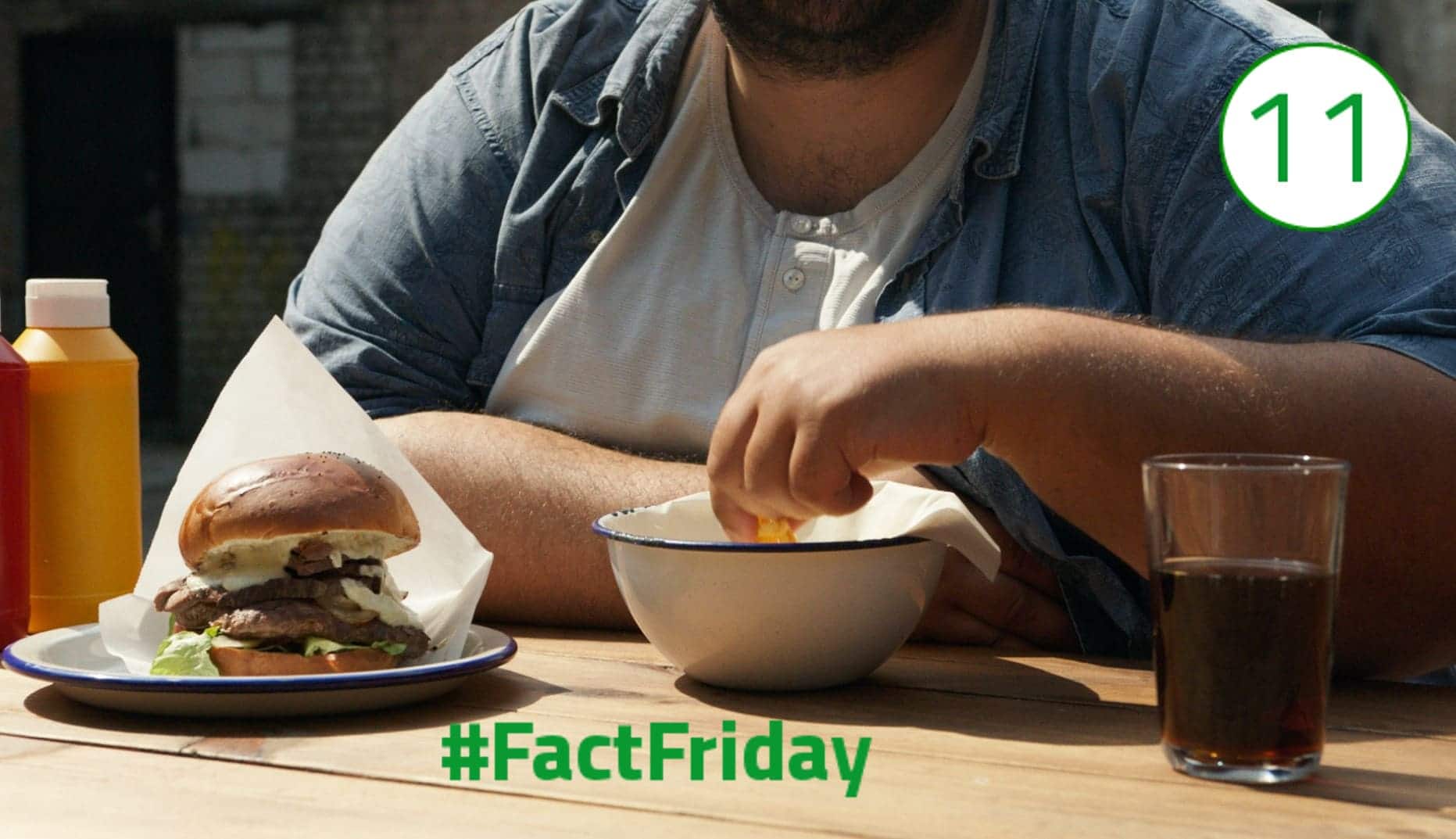 #FactFriday – Ernährung Übergewichtiger Mann, der Kopf ist nicht sichtbar, sitzt am Tisch und greift in eine Schüssel. Links von der Schüssel steht ein Burger, rechts davon ein Glas Cola.